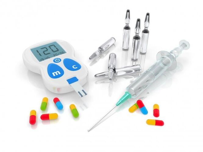 Mehrere Medikamente gegen Diabetesbehandlung